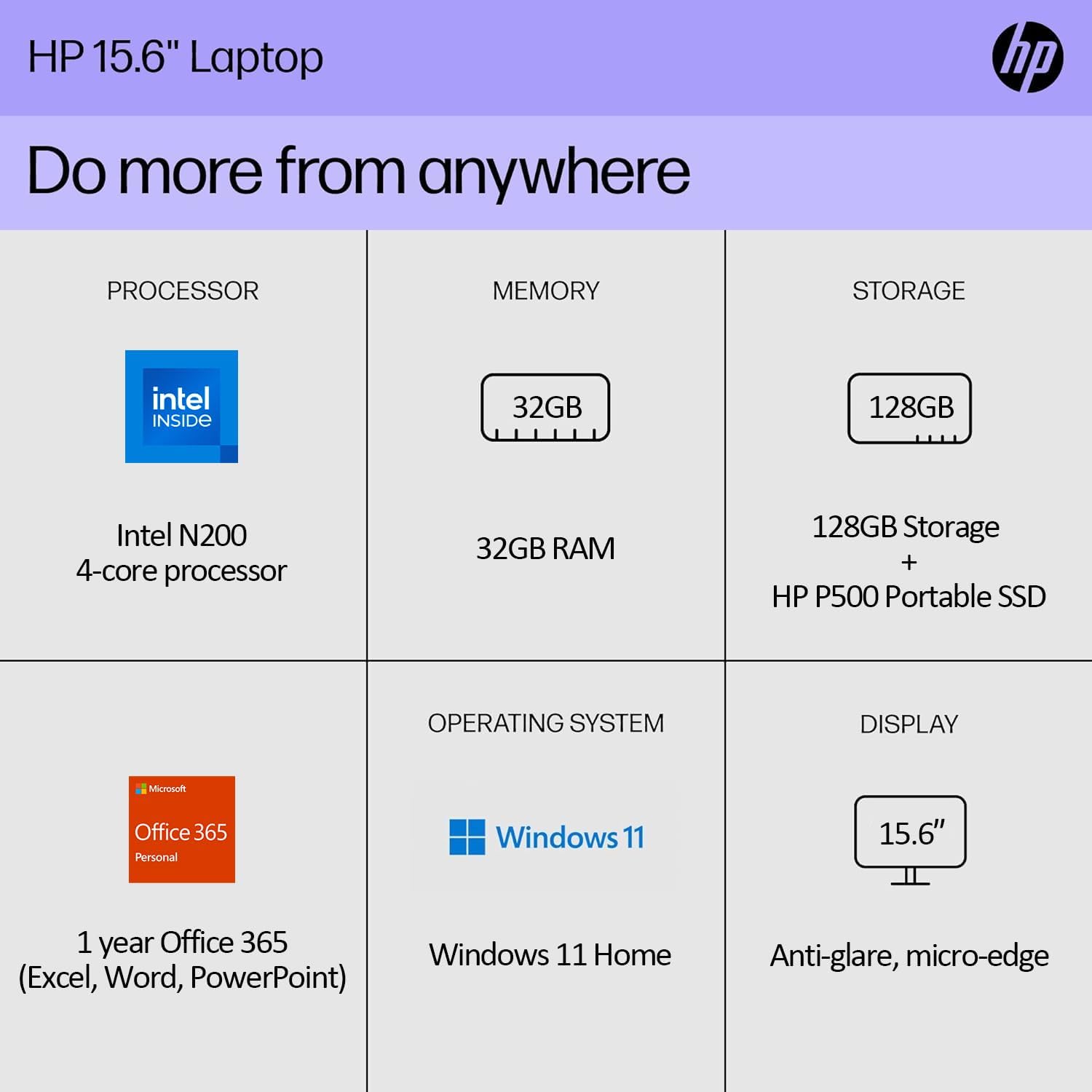HP Newest 15 Laptop, 16GB Memory, 15.6 Anti-Glare Display, Intel Quad-core N200 Processor, 128GB Storage, Windows 11 Home S Mode, Bundled 250GB Portable SSD  1 Year Office 365