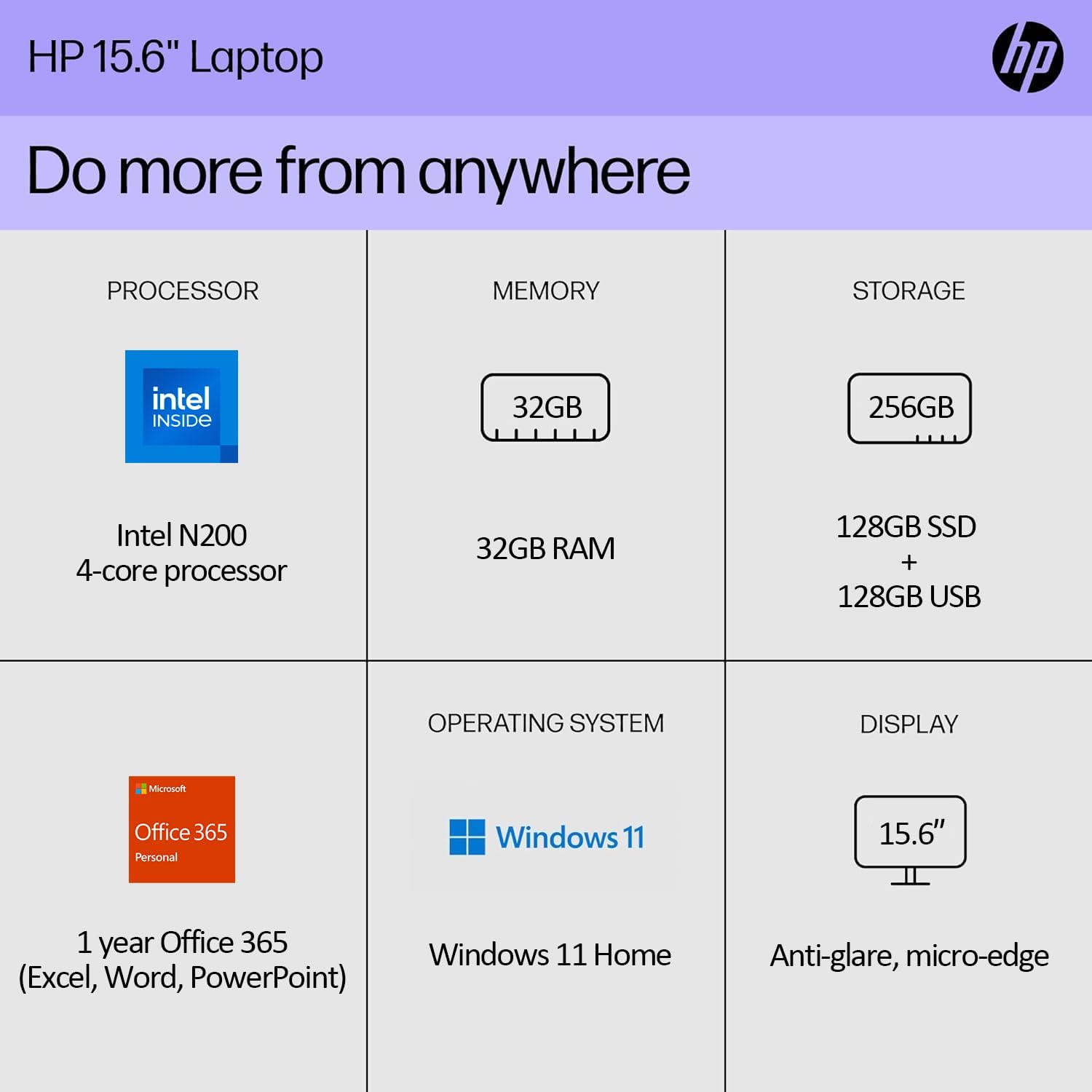 HP Newest Essential 15.6 Laptop, Intel N200 Quad-Core Processor, 16GB RAM, 256GB Storage (128GB SSD+128GB WOWPC USB), WiFi  Bluetooth, HDMI, Up to 11hrs Battery Life, Windows 11, 1 Year Office 365