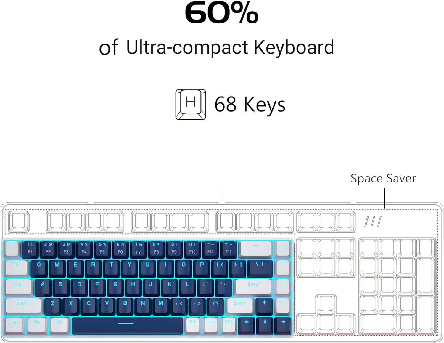 MageGee Portable 60% Mechanical Gaming Keyboard, MK-Box LED Backlit Compact 68 Keys Mini Wired Office Keyboard with Blue Switch for Windows Laptop PC Mac - Grey/Black