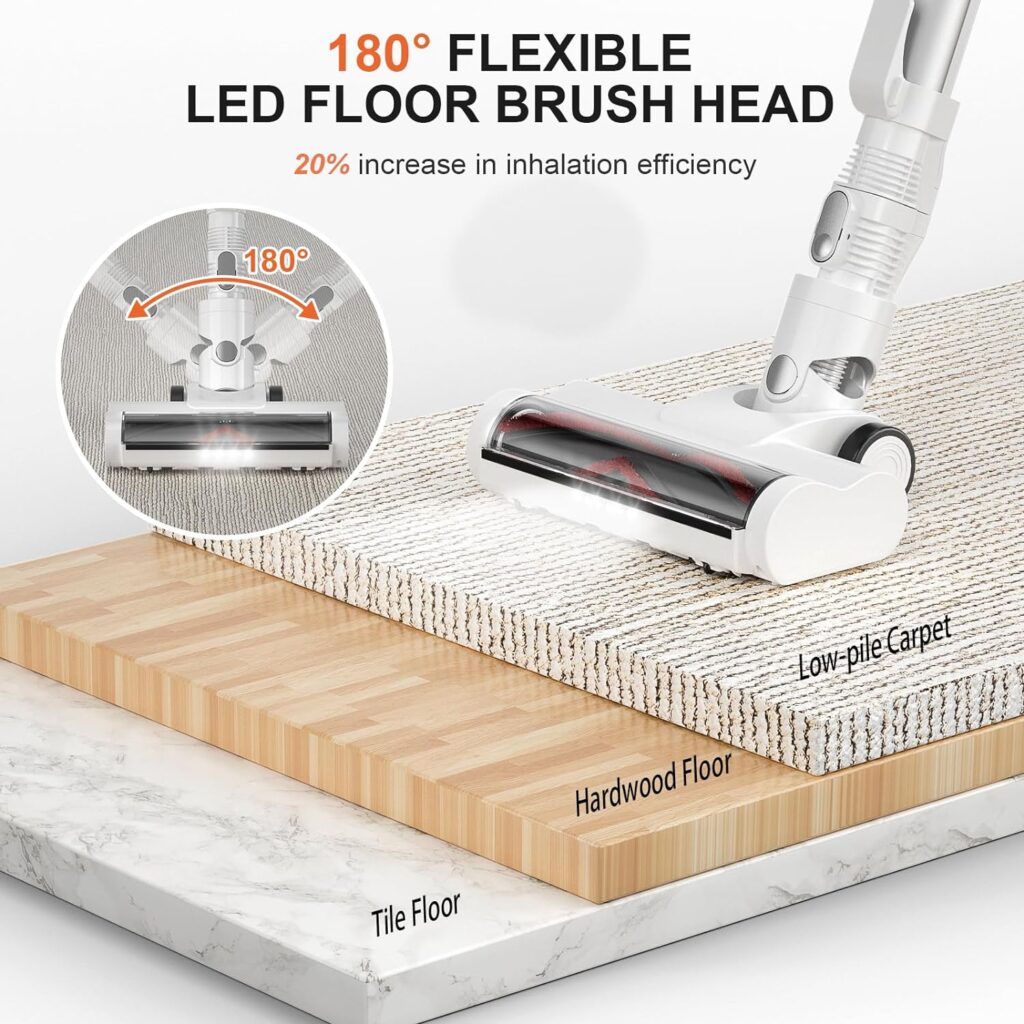 TMA Cordless Vacuum Cleaner, 6 in 1 Stick Vacuum Cleaner with 4 Filters 8-Cell Battery 40 Mins Running Time 1.3L Dust CupLED Floor Brush Head for Hardwood Floor Deep Clean T150