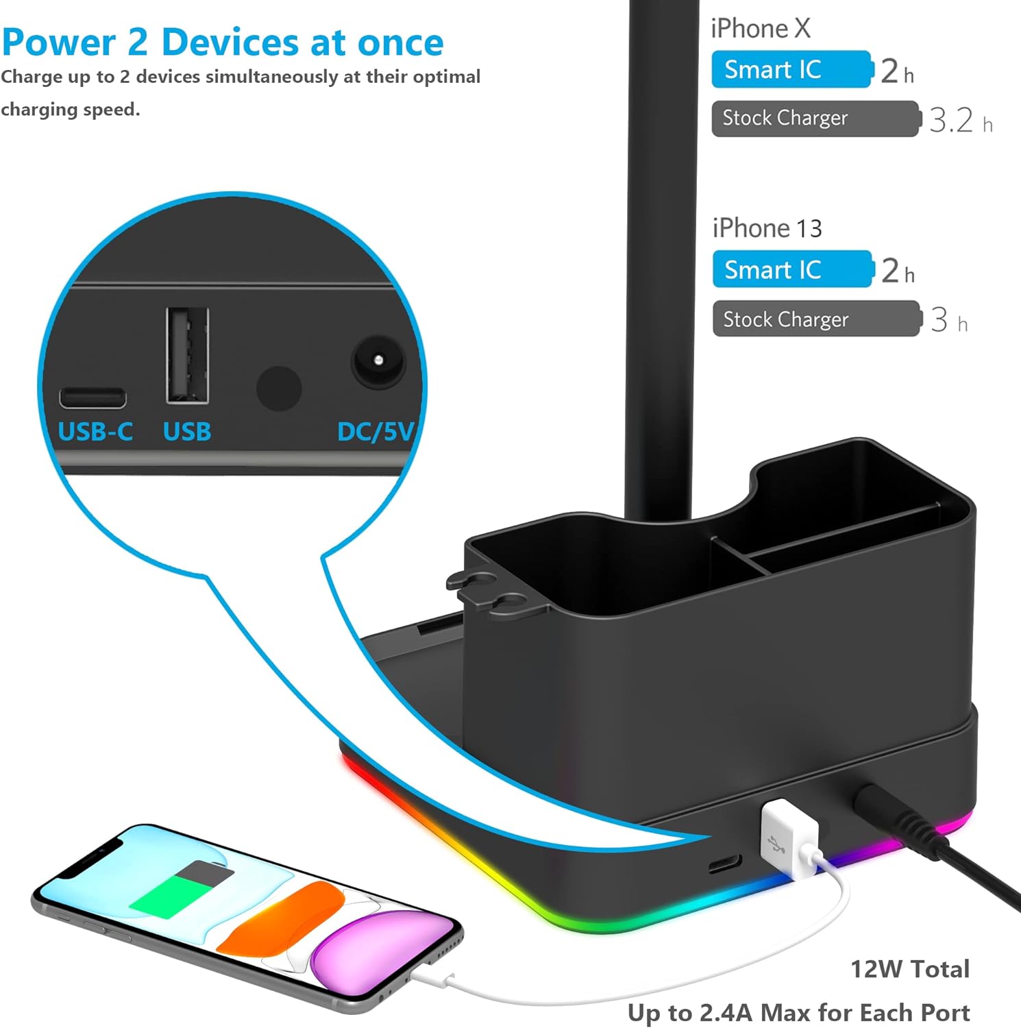 RGB Headphone Stand with USB AC Charger Desk Gaming Headset Holder Hanger Rack with 3 USB Charging Port and 2 Outlet - Suitable for Gamer Desktop Table Game Earphone Accessories Boyfriend Gifts